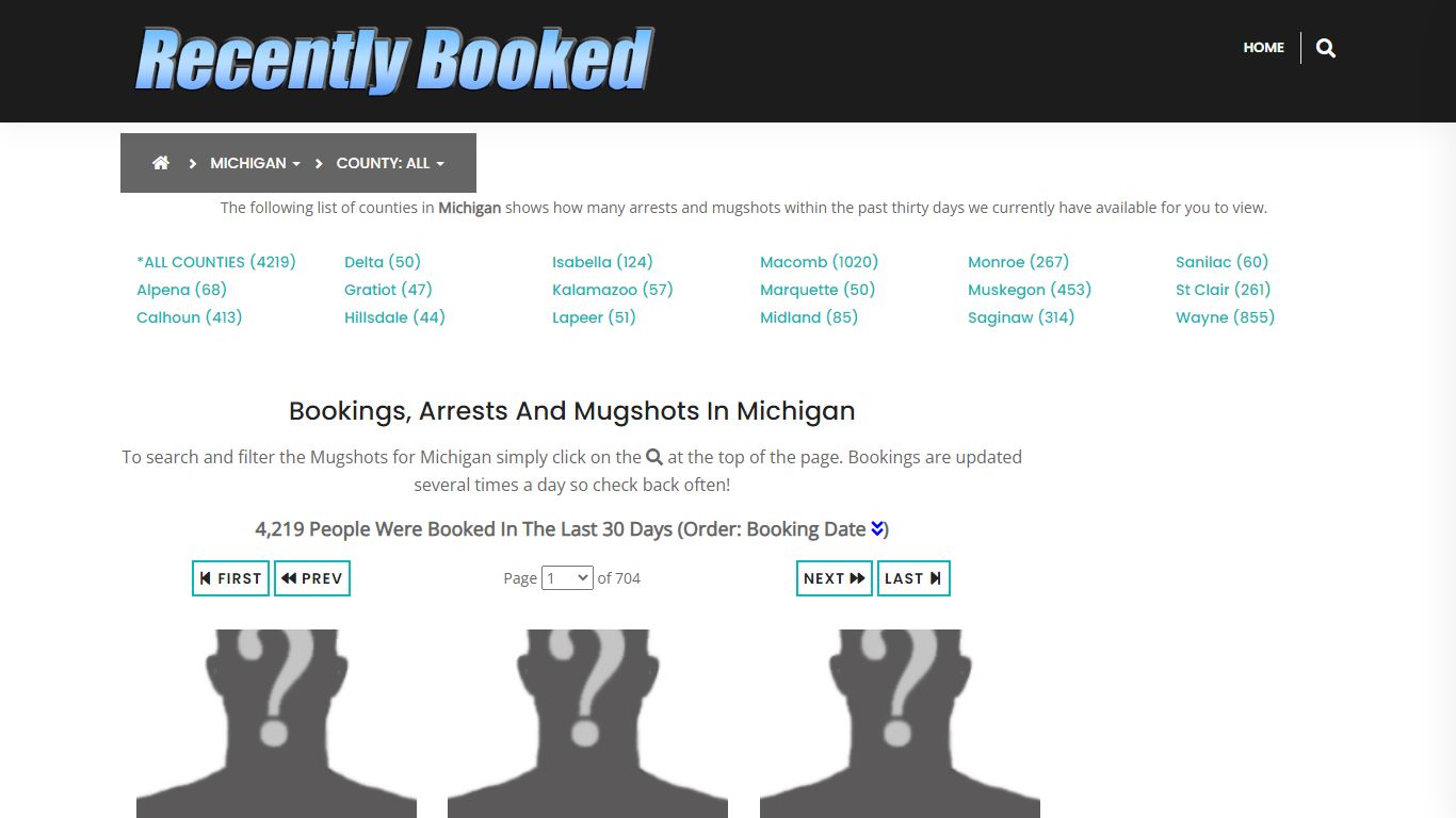 Recent bookings, Arrests, Mugshots in Michigan - Recently Booked